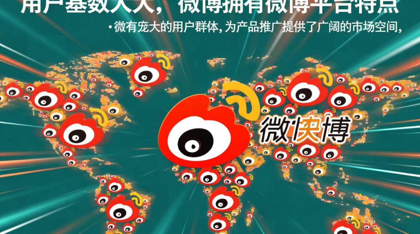 微博推广产品是否需要特定的策略和技巧？如何最大化产品曝光与转化率？-图2