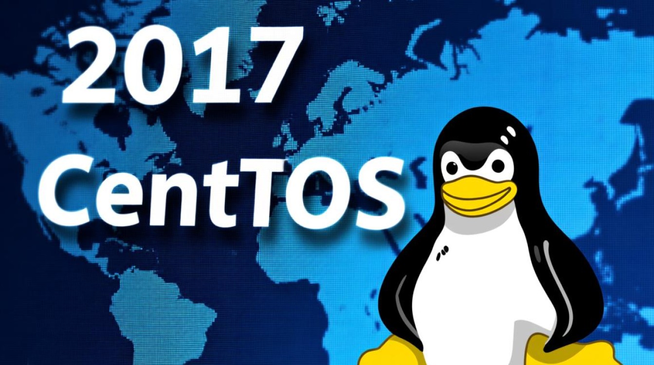 CentOS Django 2017版本中,有哪些值得关注的更新和优化?-图2 CentOS Django 2017版本中,有哪些值得关注的更新和优化?-图2