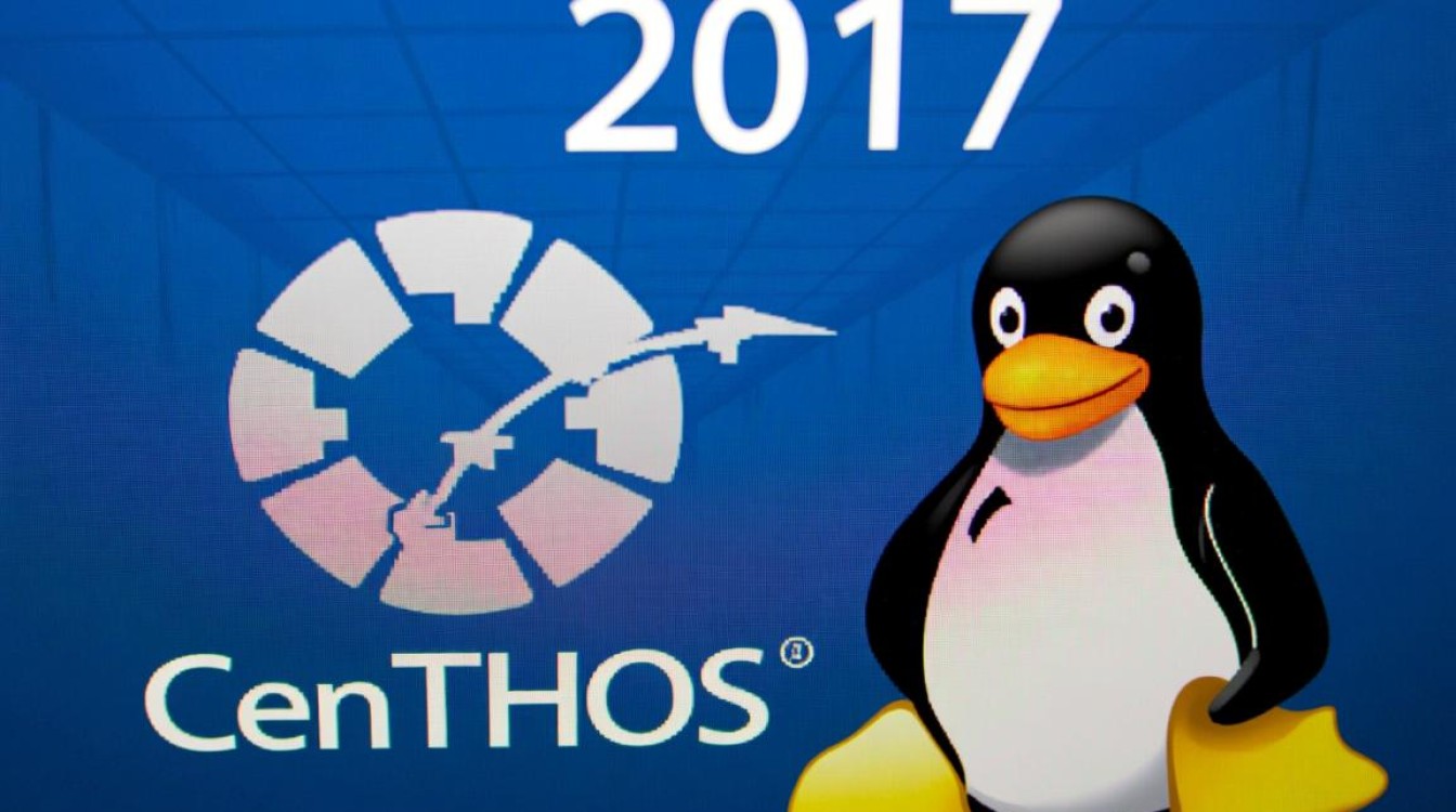 CentOS Django 2017版本中,有哪些值得关注的更新和优化?-图3 CentOS Django 2017版本中,有哪些值得关注的更新和优化?-图3