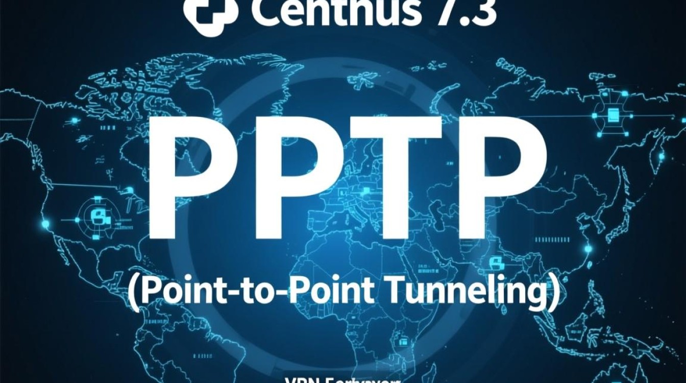 CentOS 7.3安装PPTPD时遇到的问题，该如何解决？-图2