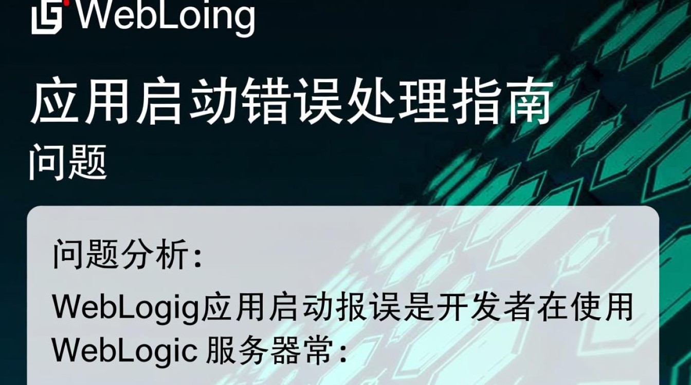 Weblogic应用启动报错，是配置问题还是代码缺陷？排查方法全解析！-图1
