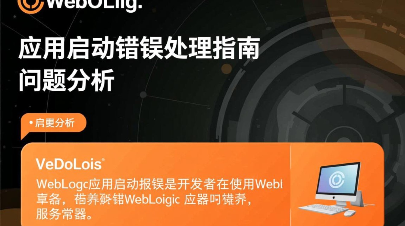 Weblogic应用启动报错，是配置问题还是代码缺陷？排查方法全解析！-图3