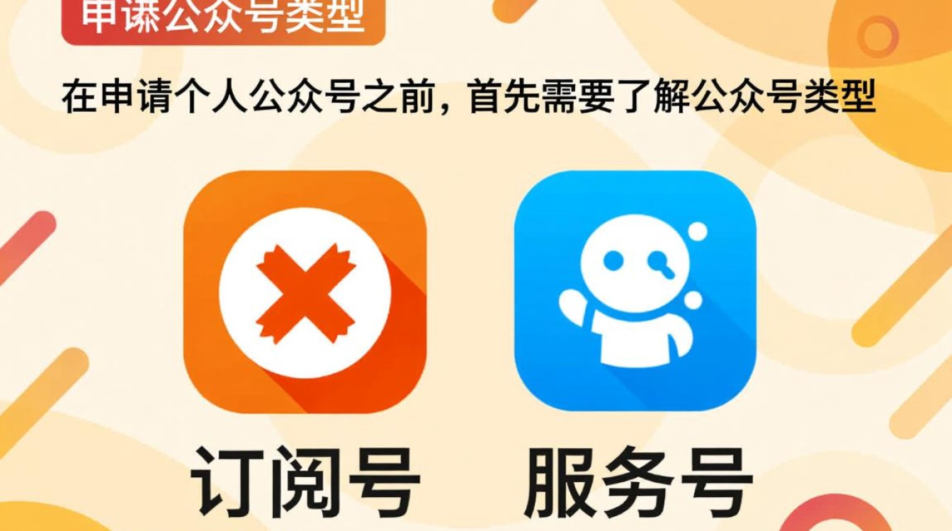 个人公众号申请流程是怎样的?有哪些注意事项和限制条件?-图2 个人公众号申请流程是怎样的?有哪些注意事项和限制条件?-图2