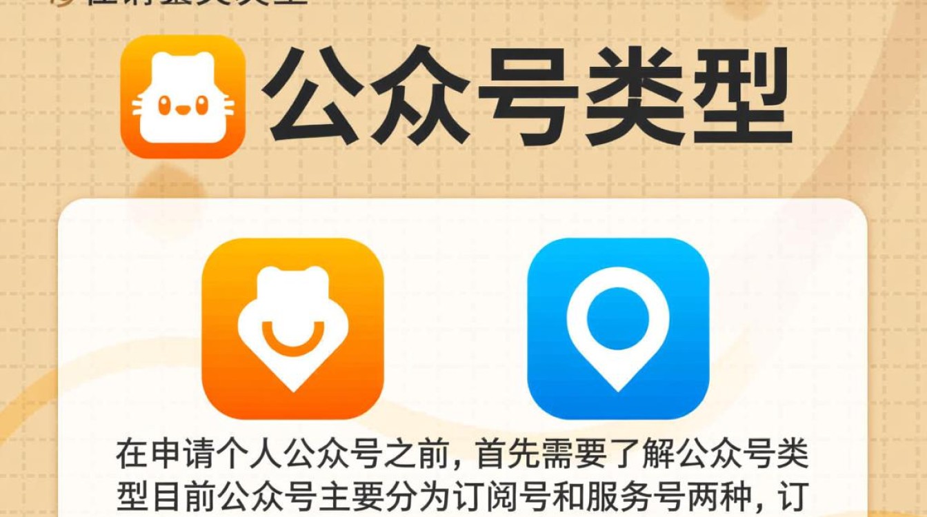 个人公众号申请流程是怎样的?有哪些注意事项和限制条件?-图3 个人公众号申请流程是怎样的?有哪些注意事项和限制条件?-图3