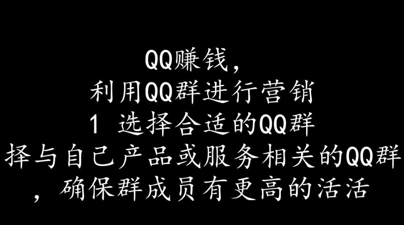 如何在QQ上巧妙赚钱，探索多种盈利途径的秘密？-图2