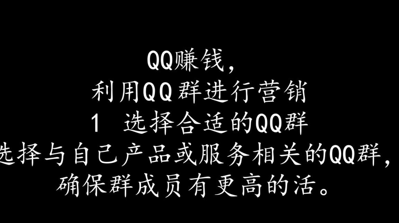如何在QQ上巧妙赚钱，探索多种盈利途径的秘密？-图3