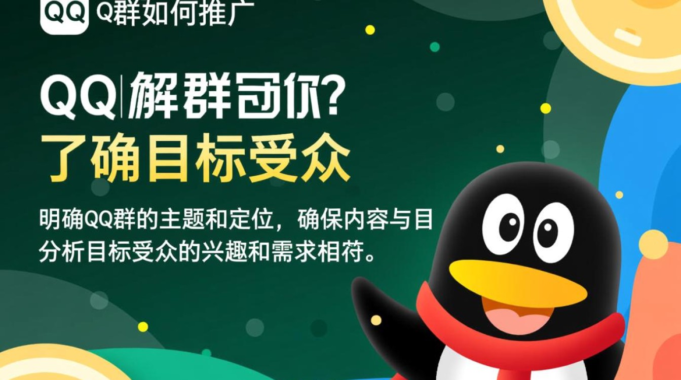 如何在QQ群中有效推广，突破局限，实现精准传播？-图1