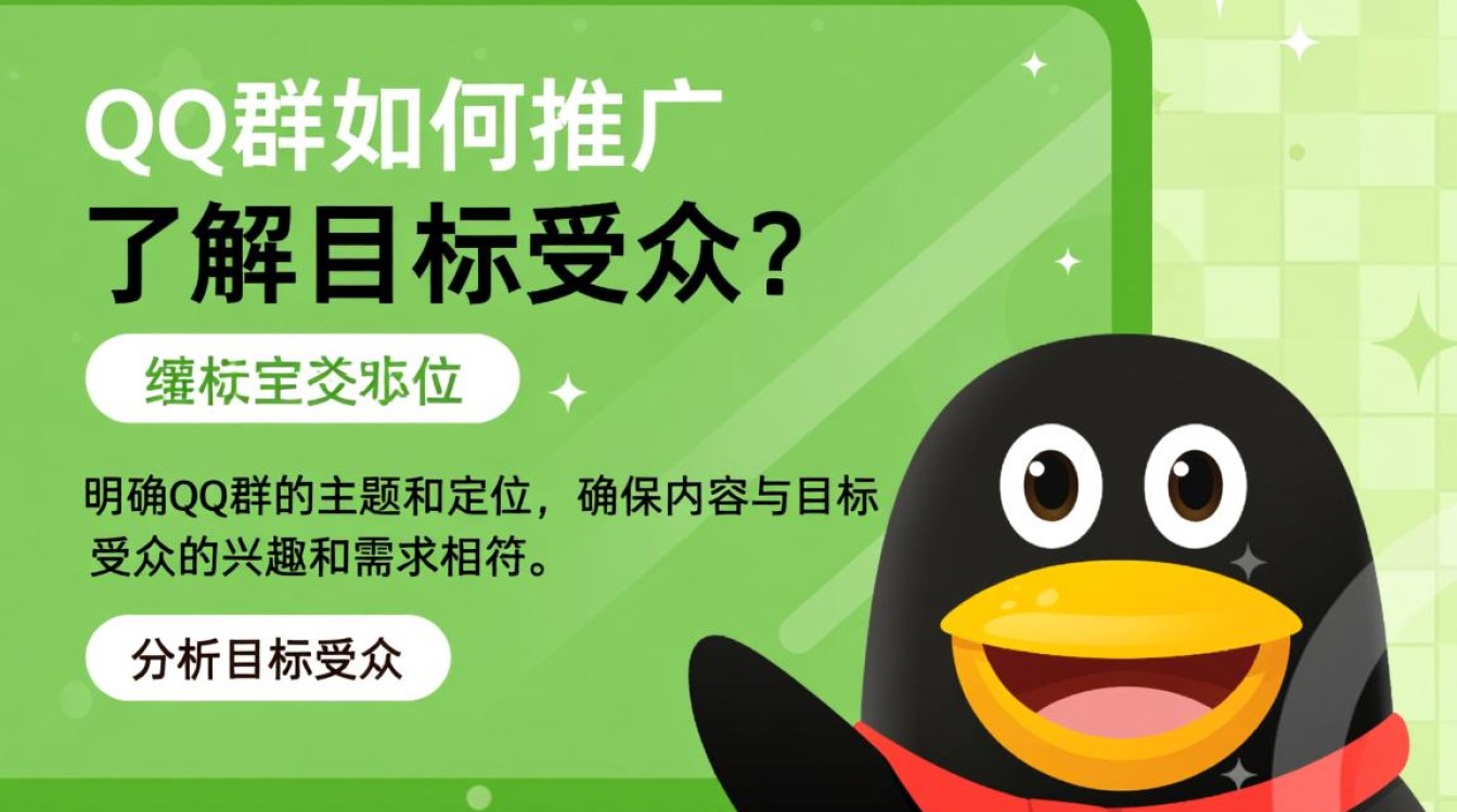 如何在QQ群中有效推广，突破局限，实现精准传播？-图3