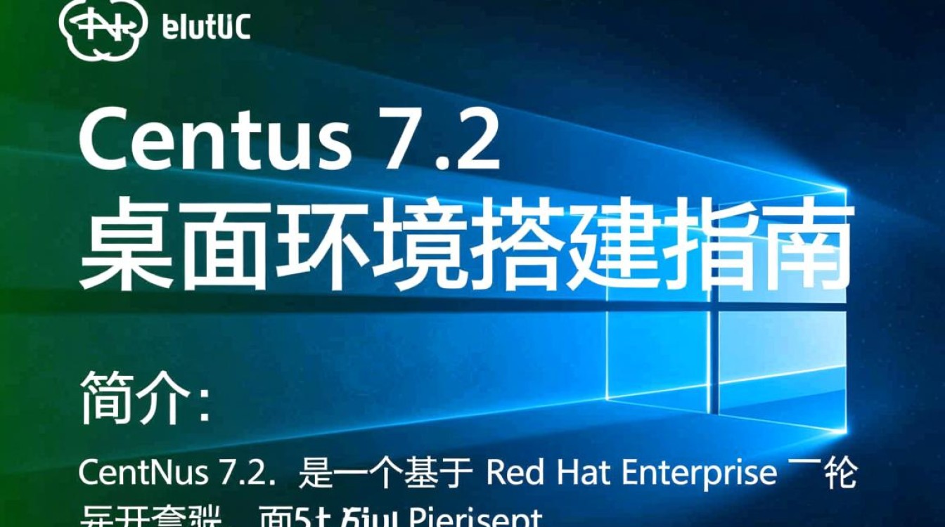 Centos 7.2 桌面安装后如何解决常见问题与优化配置？-图2