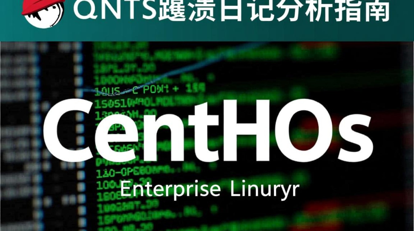 CentOS系统崩溃后，如何快速定位和分析崩溃日志？-图1