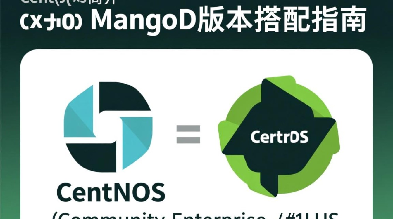 CentOS系统下MongoDB不同版本有何差异及适用场景？-图1