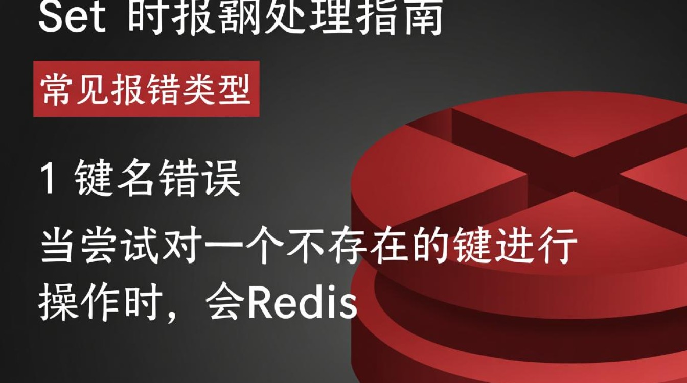 Redis设置操作时频繁报错，是什么原因导致redis set时错误频发？-图2
