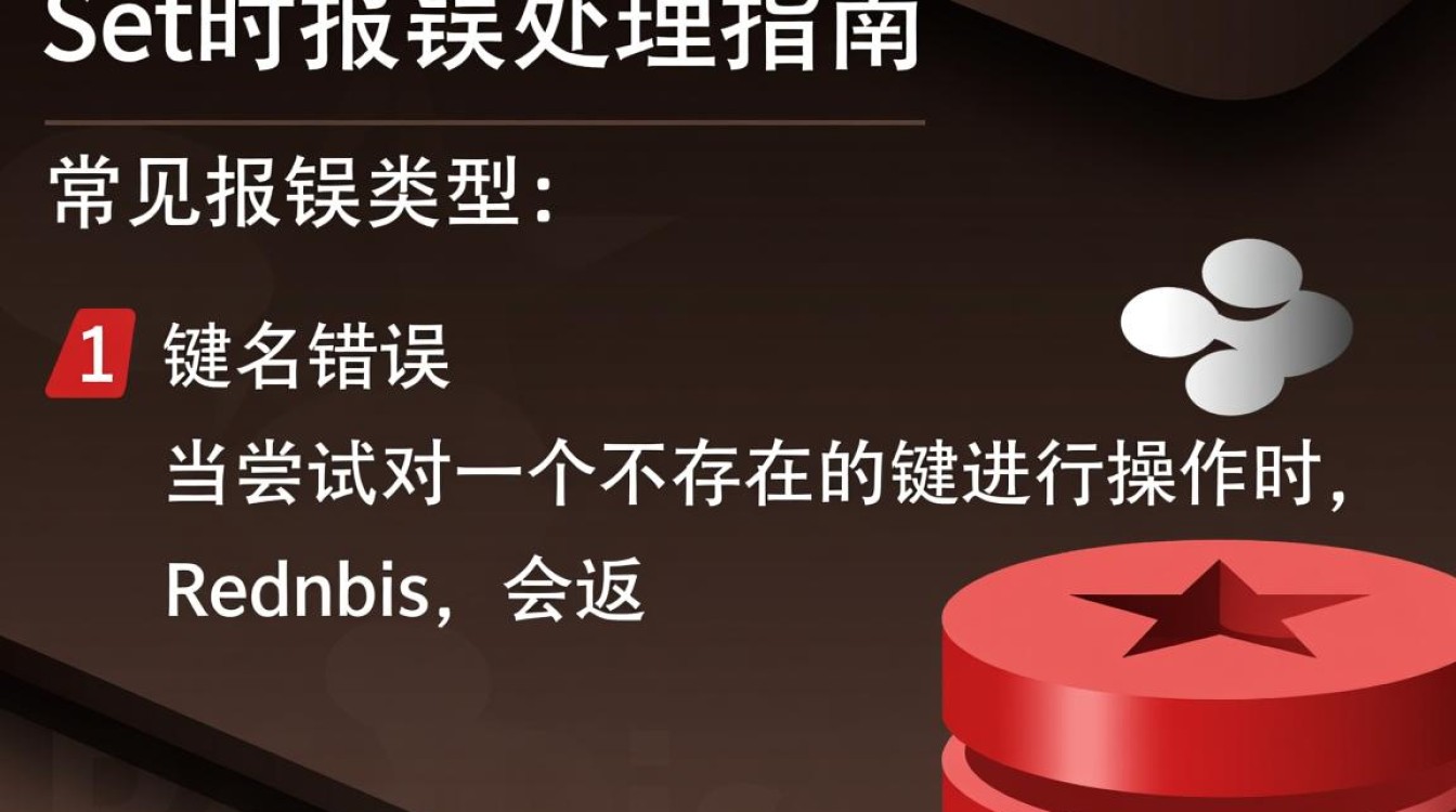 Redis设置操作时频繁报错，是什么原因导致redis set时错误频发？-图1