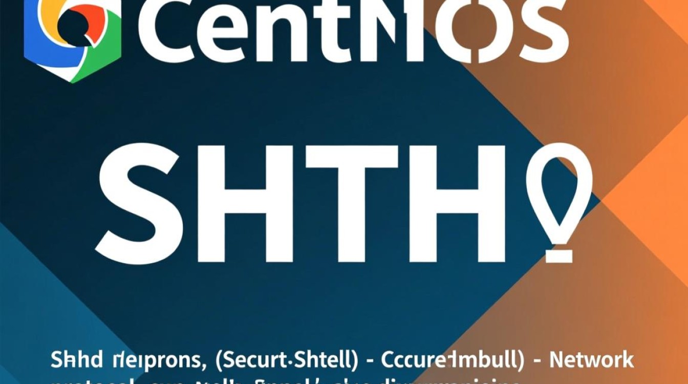 CentOS安装SSH过程中遇到问题?详解常见故障及解决方法!-图1 CentOS安装SSH过程中遇到问题?详解常见故障及解决方法!-图1