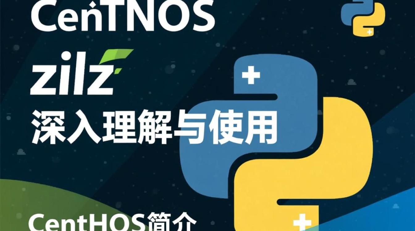CentOS Python zlib版本如何确认及升级方法？-图1