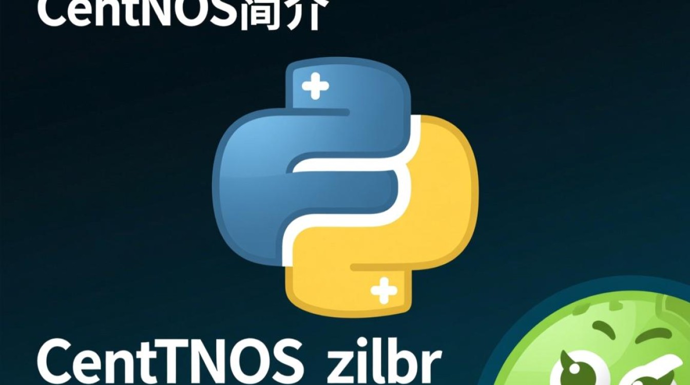 CentOS Python zlib版本如何确认及升级方法？-图3