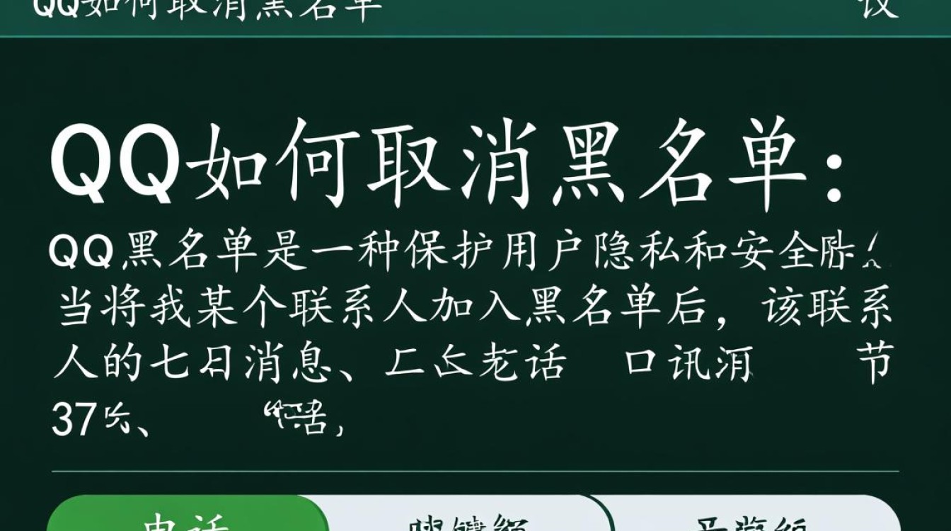 QQ黑名单功能如何解除？教你轻松取消黑名单操作指南！-图1