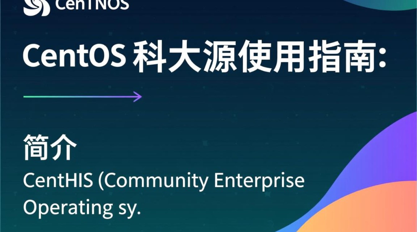 CentOS 科大源如何正确设置和优化使用,以提升系统性能与稳定性?-图1 CentOS 科大源如何正确设置和优化使用,以提升系统性能与稳定性?-图1