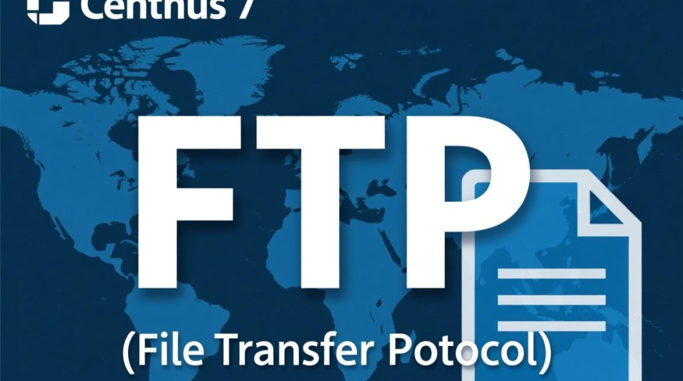 CentOS 7下如何优化配置FTPd以提高性能与安全性？-图1