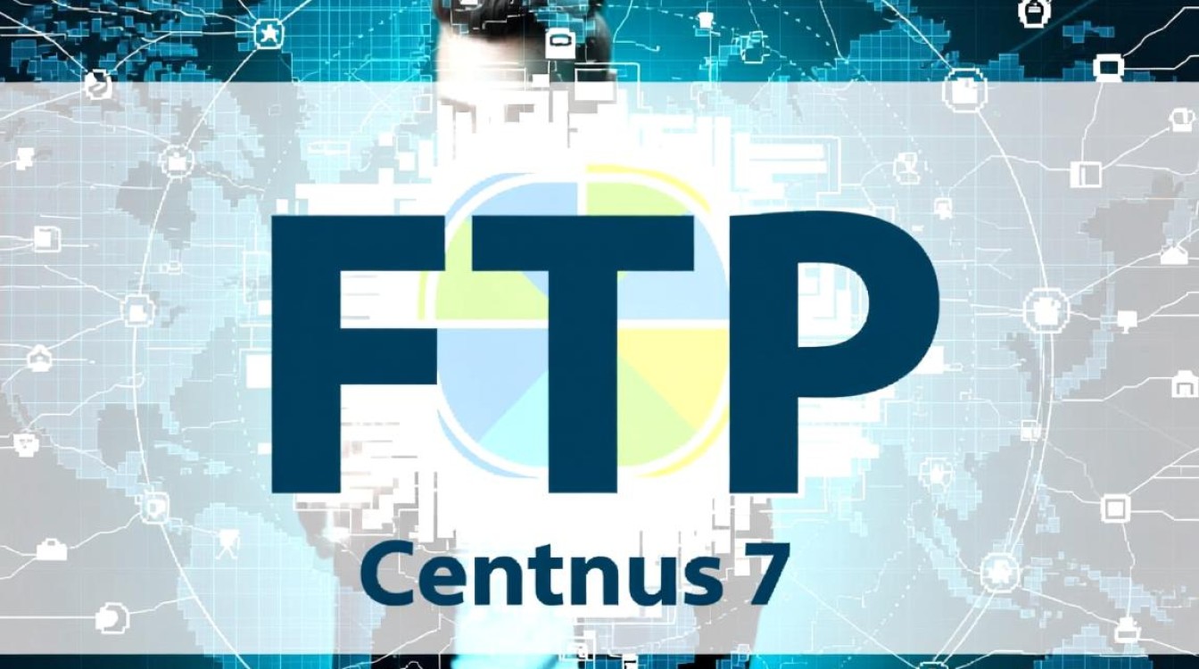 CentOS 7下如何优化配置FTPd以提高性能与安全性？-图3