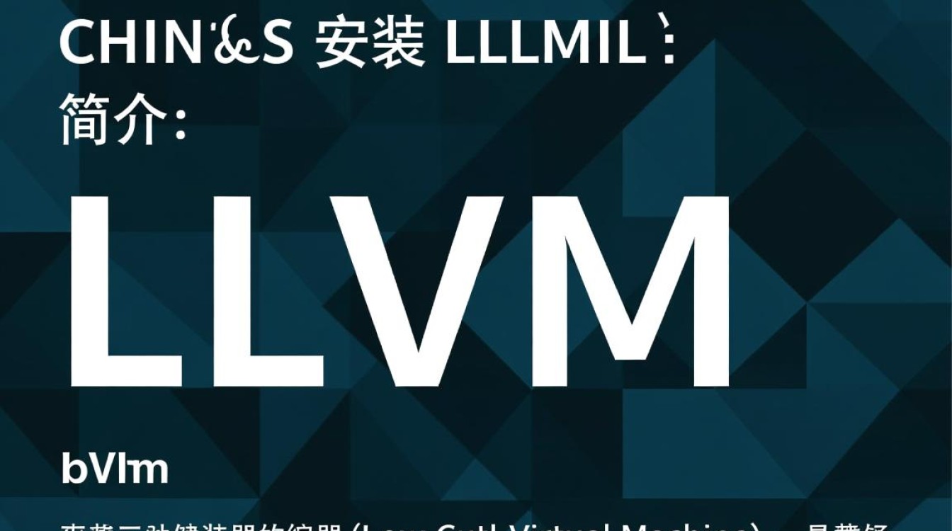 CentOS系统安装LLVM时遇到难题?这些步骤可能帮到你!-图1 CentOS系统安装LLVM时遇到难题?这些步骤可能帮到你!-图1