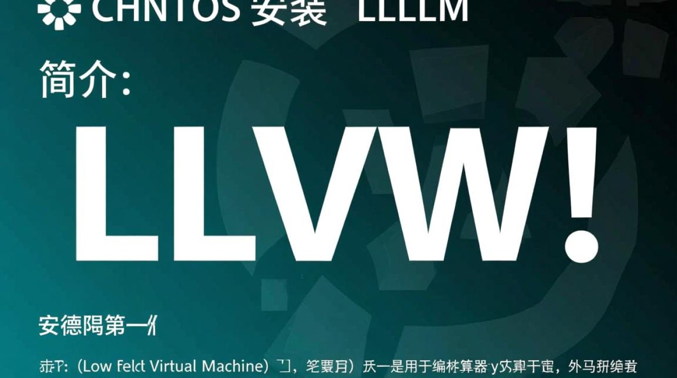 CentOS系统安装LLVM时遇到难题?这些步骤可能帮到你!-图2 CentOS系统安装LLVM时遇到难题?这些步骤可能帮到你!-图2