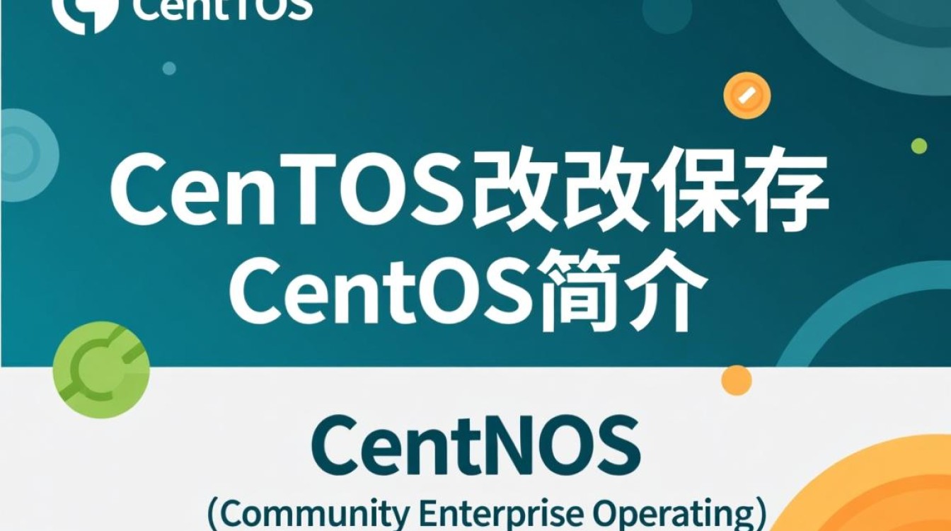 CentOS 系统修改设置后如何确保保存成功？详细操作步骤揭秘！-图1