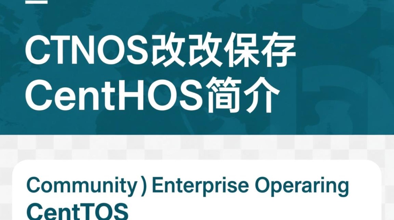 CentOS 系统修改设置后如何确保保存成功？详细操作步骤揭秘！-图2
