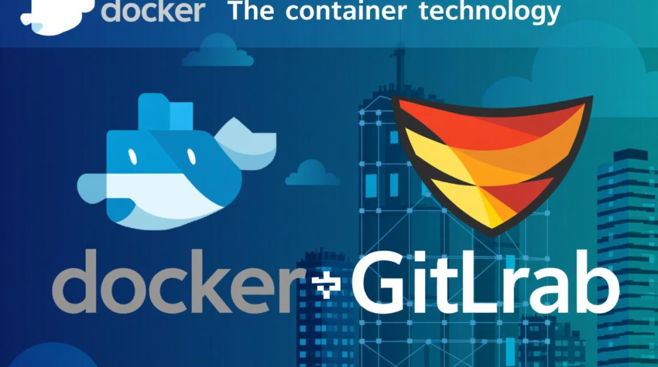 Docker GitLab CentOS 集成部署,有何最佳实践与潜在问题?-图3 Docker GitLab CentOS 集成部署,有何最佳实践与潜在问题?-图3