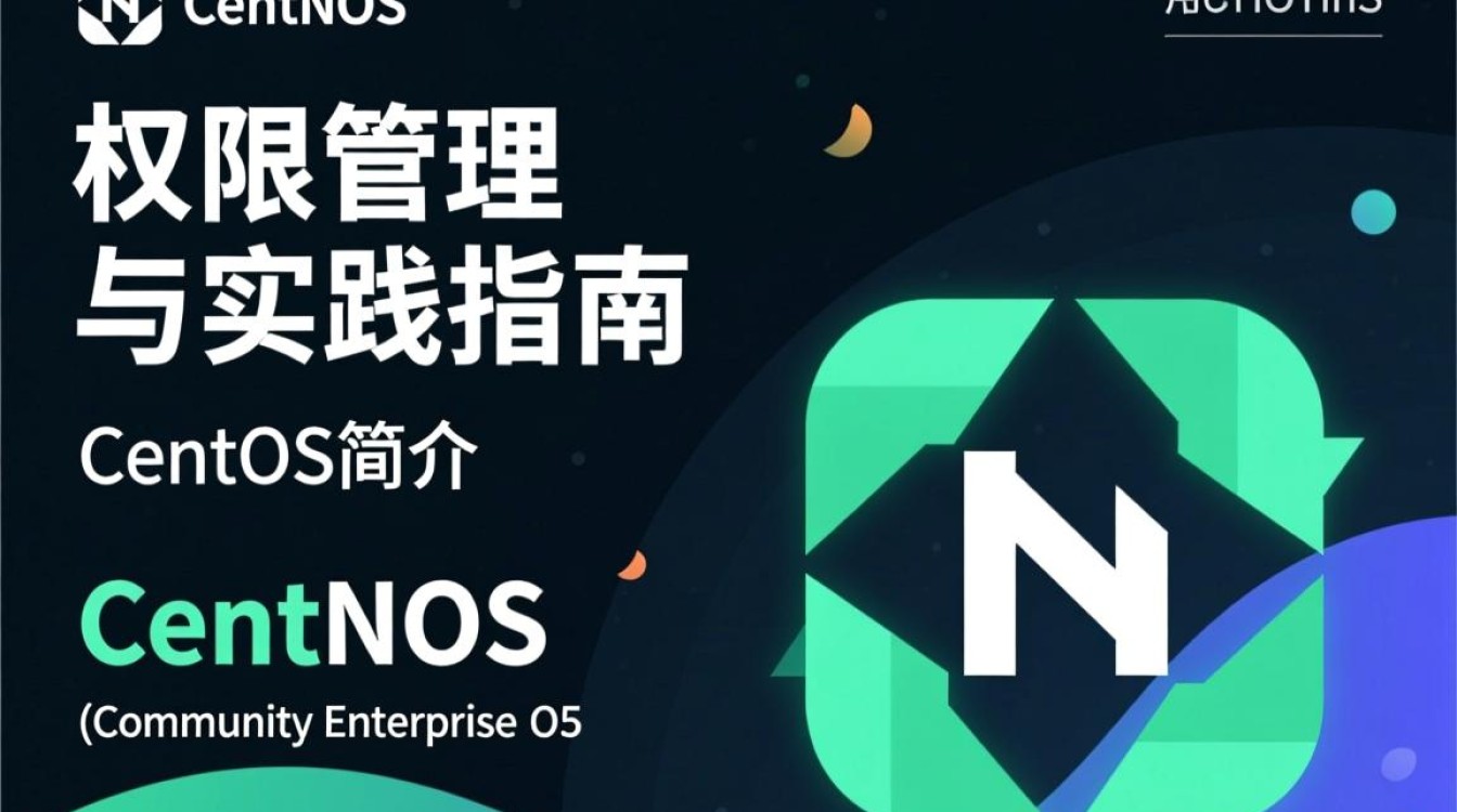 CentOS根用户权限下,如何安全执行系统命令?30个疑问解答!-图1 CentOS根用户权限下,如何安全执行系统命令?30个疑问解答!-图1