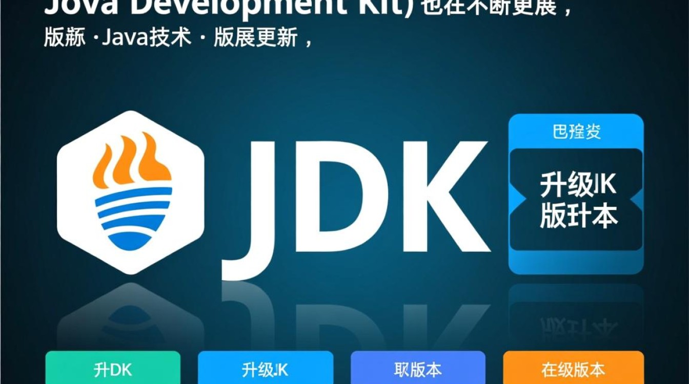 Java JDK 升级后 Calendar 类使用出现异常，原因及解决方法是什么？-图1