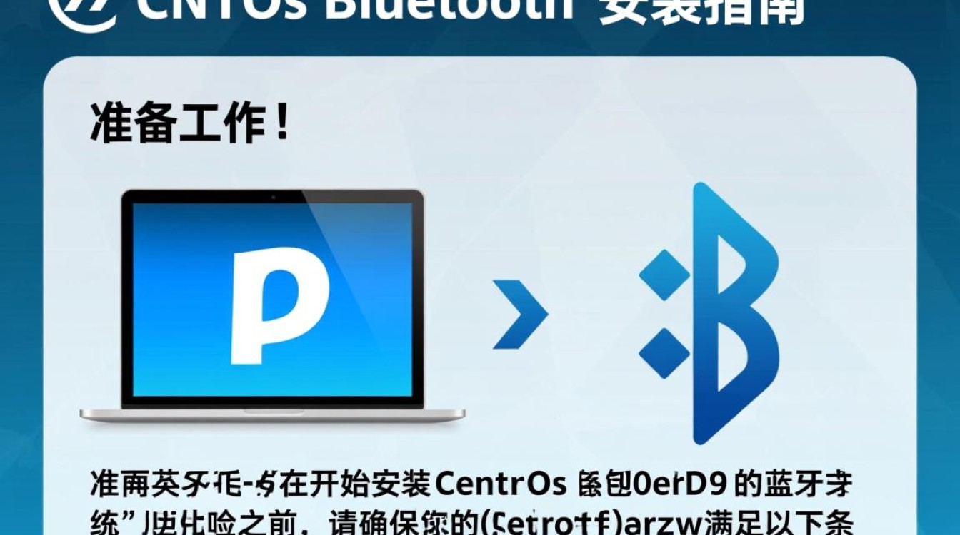 CentOS安装蓝牙时遇到问题?如何顺利配置与安装?-图1 CentOS安装蓝牙时遇到问题?如何顺利配置与安装?-图1