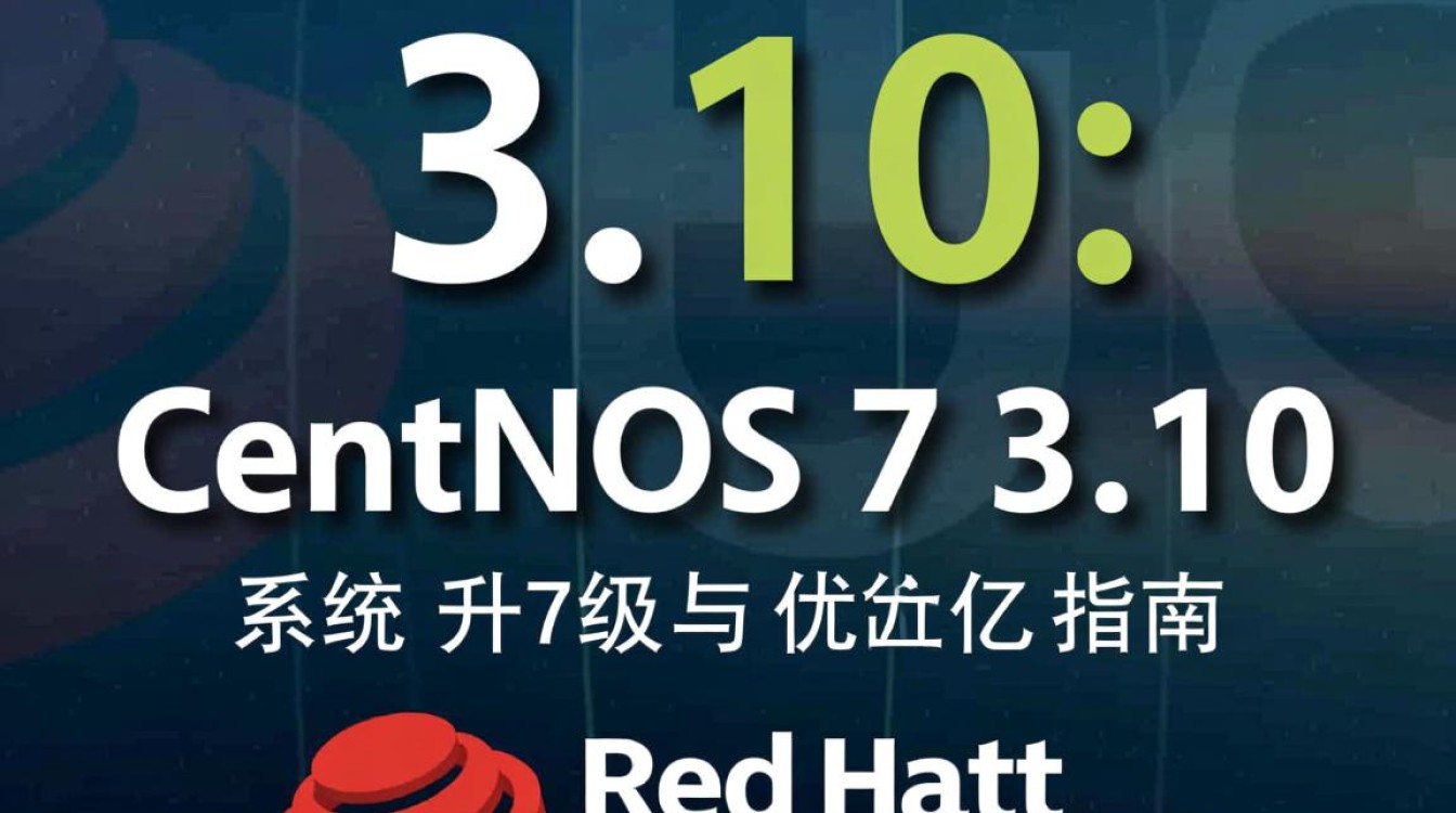CentOS 7 3.10版本中，有哪些新特性或问题需要注意？-图2
