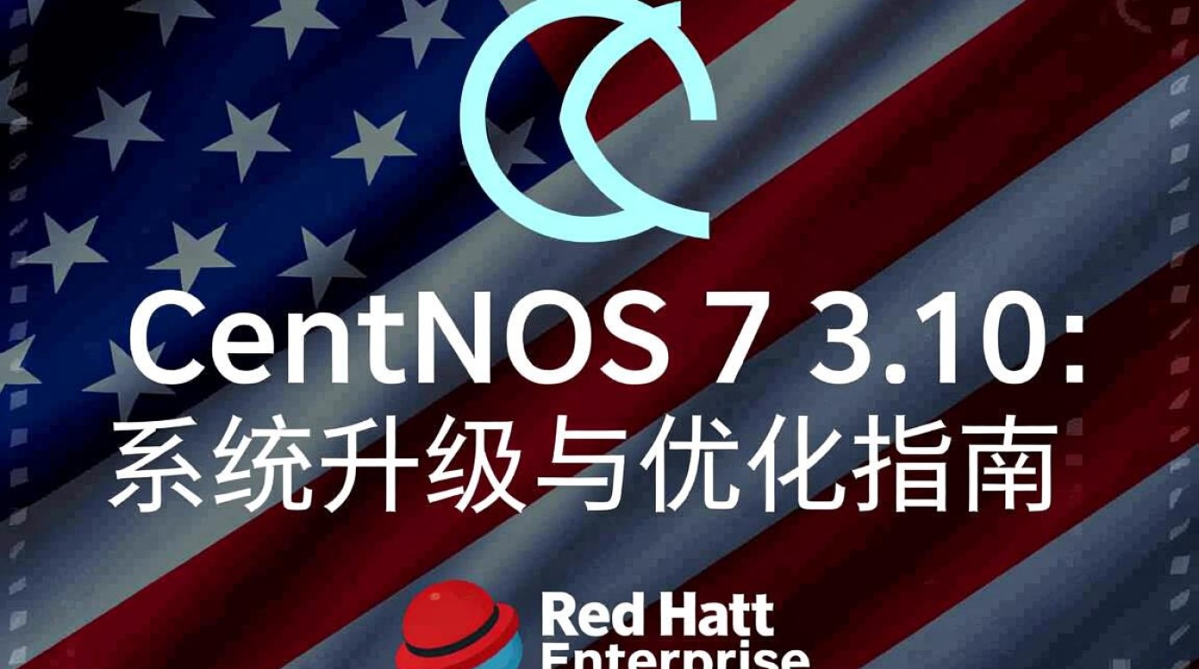 CentOS 7 3.10版本中，有哪些新特性或问题需要注意？-图1