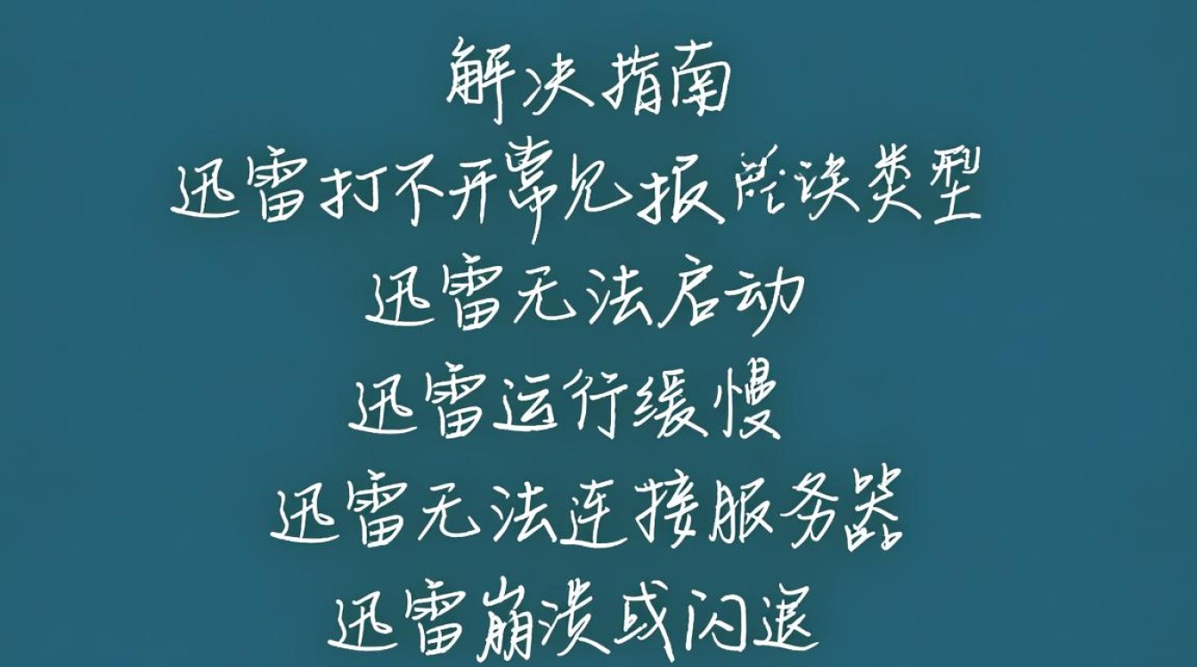 为何迅雷打不开频繁报错？解决方法大揭秘！-图2