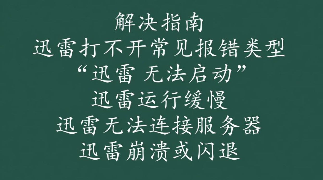 为何迅雷打不开频繁报错？解决方法大揭秘！-图1