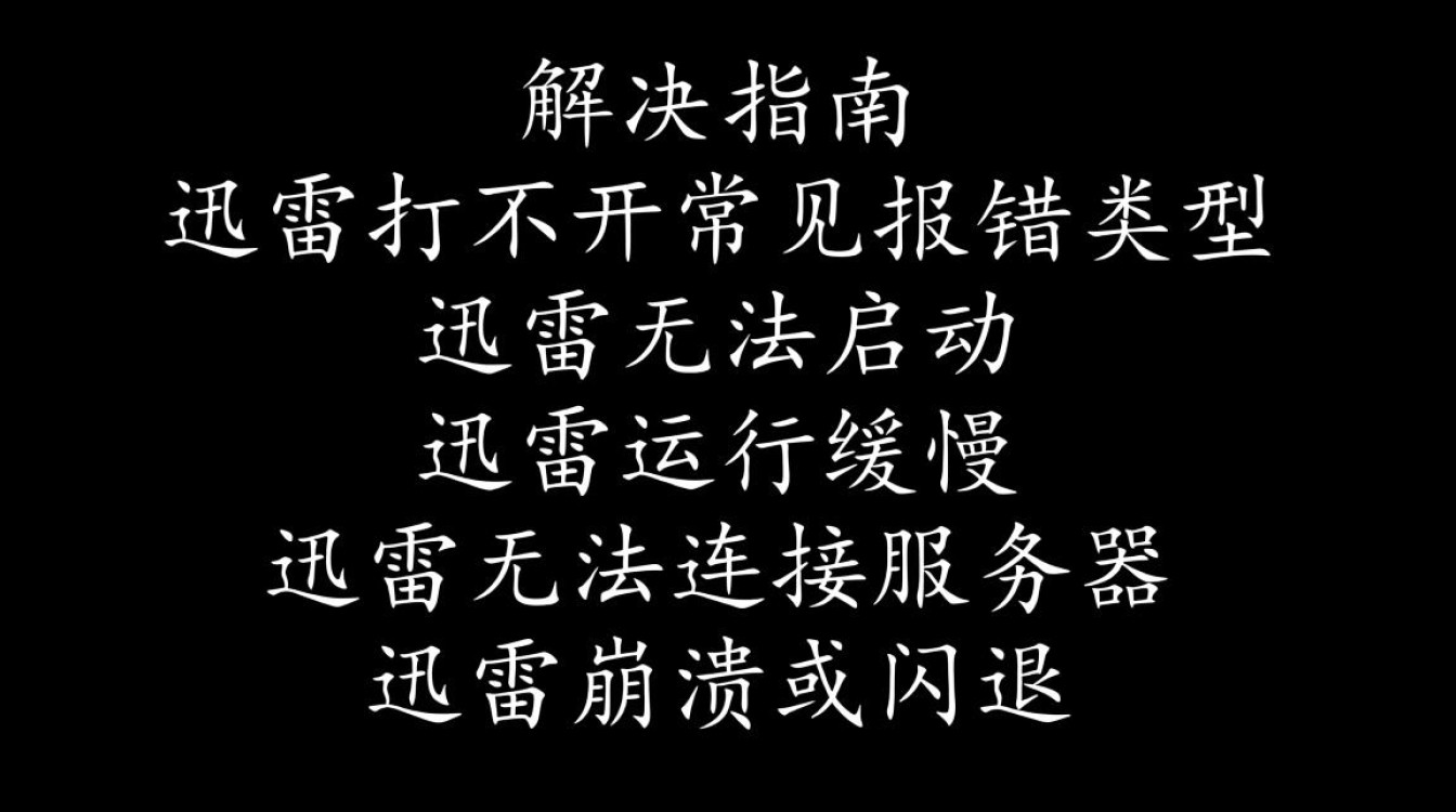为何迅雷打不开频繁报错？解决方法大揭秘！-图3