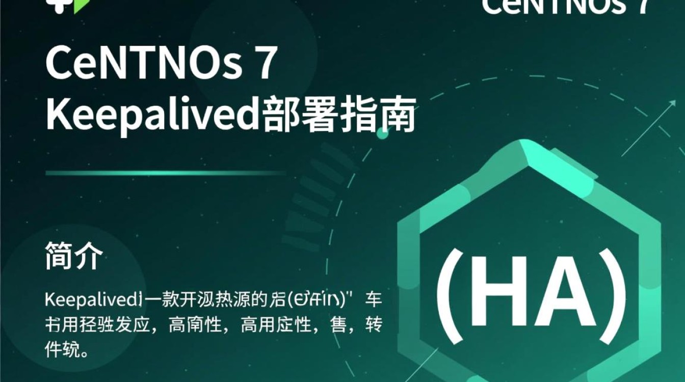 CentOS 7 KeepLive功能如何正确配置与应用?使用指南详解!-图3 CentOS 7 KeepLive功能如何正确配置与应用?使用指南详解!-图3