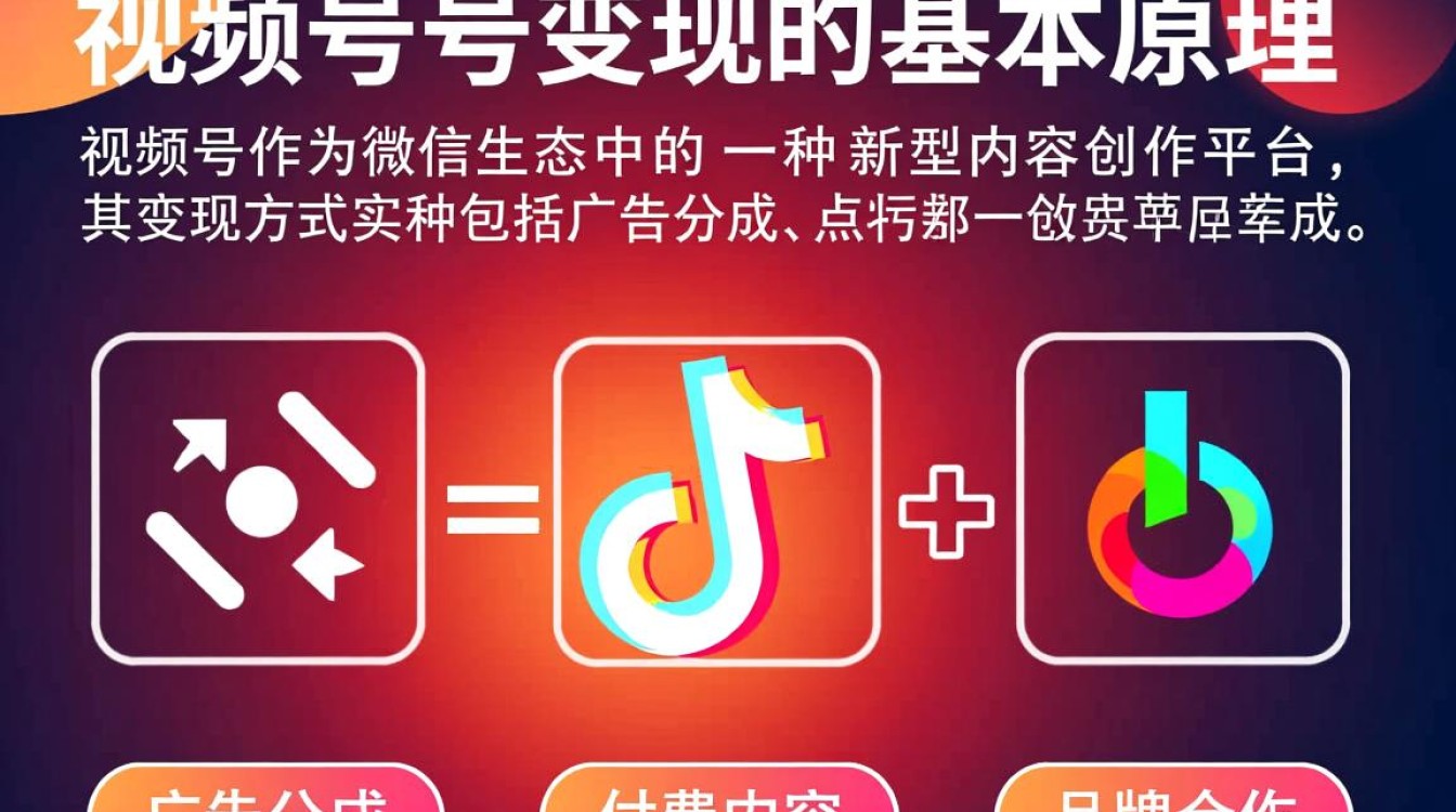 如何通过剪辑视频号实现高效变现？揭秘实用变现策略与技巧！-图2
