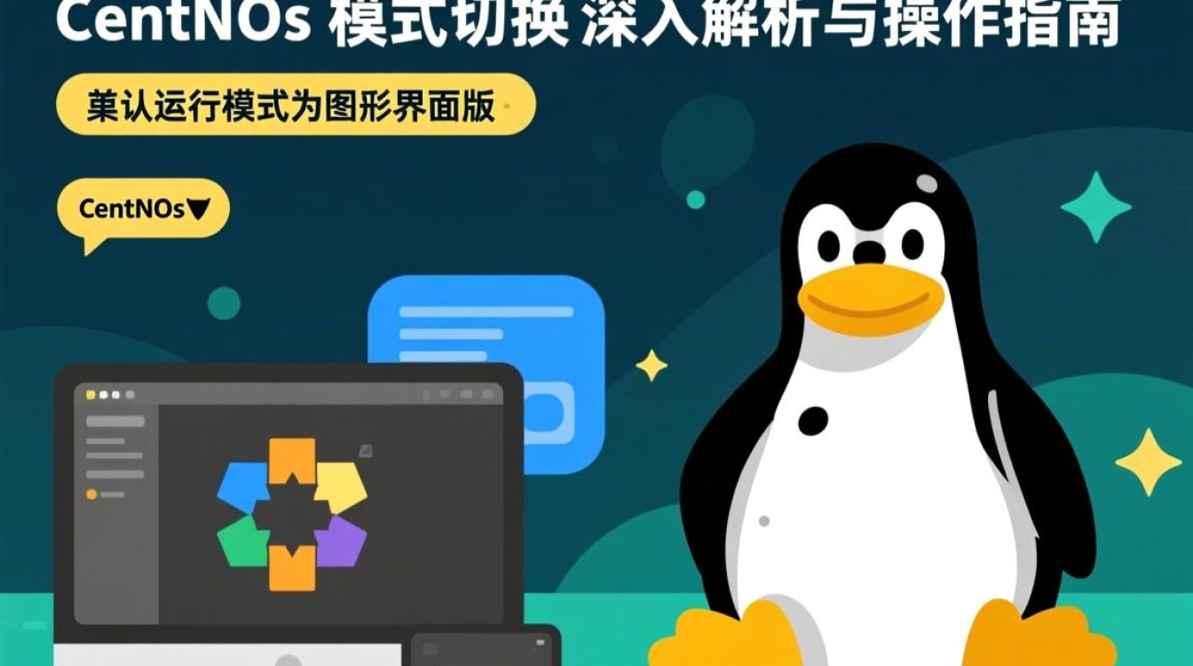 CentOS模式切换,如何正确操作以确保系统稳定运行?-图1 CentOS模式切换,如何正确操作以确保系统稳定运行?-图1