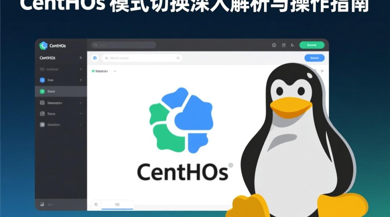 CentOS模式切换,如何正确操作以确保系统稳定运行?-图2 CentOS模式切换,如何正确操作以确保系统稳定运行?-图2