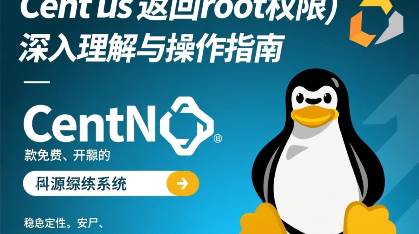 CentOS 返回root权限的正确方法与常见问题解答？-图2