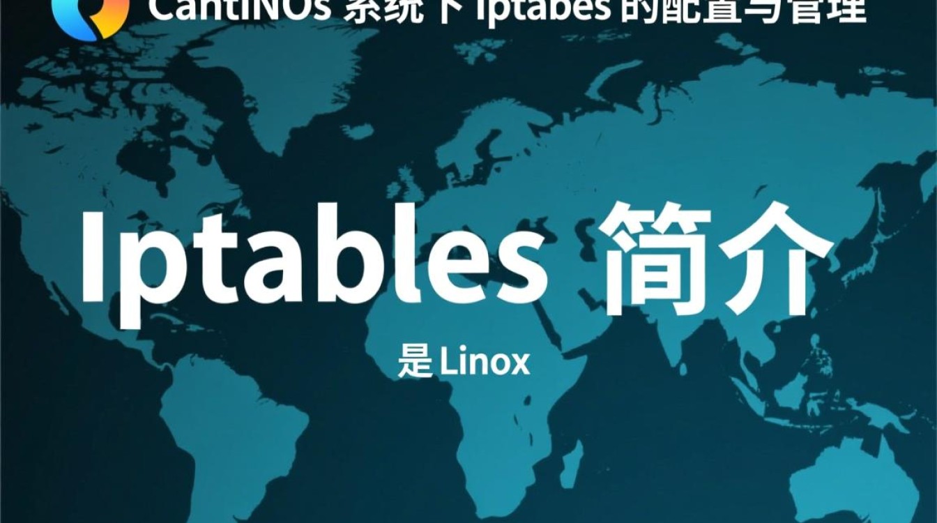 CentOS中如何使用iptables进行网络配置？iptables配置方法详解！-图3