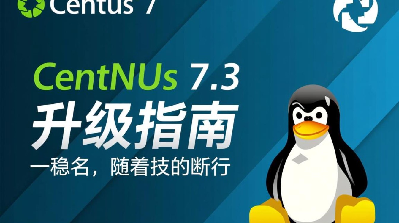 Centos 7.3升级过程中可能出现哪些常见问题及解决方法？-图3