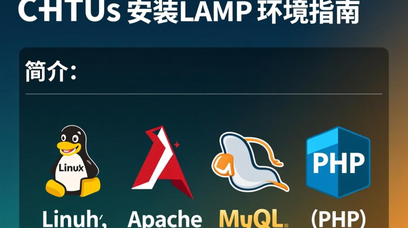 CentOS安装LAMP过程中,有哪些常见问题及解决方法?-图2 CentOS安装LAMP过程中,有哪些常见问题及解决方法?-图2