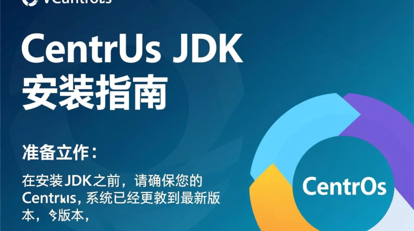 CentOS系统安装JDK，是默认版本还是需要选择特定版本？-图3
