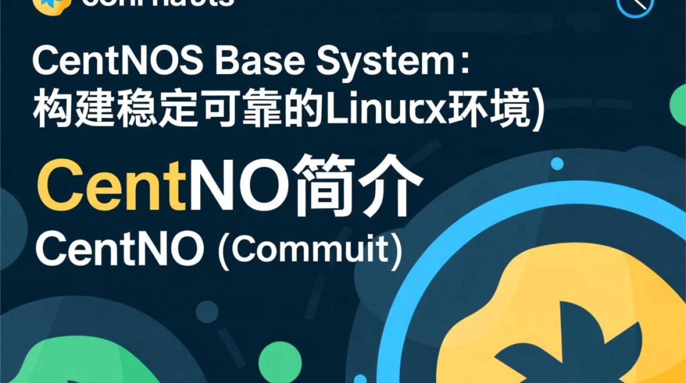 CentOS基础系统centos base system中存在哪些常见问题及解决方法？-图1