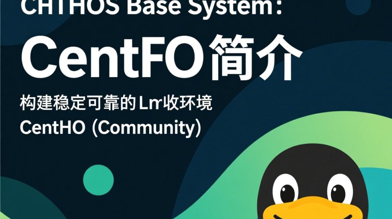 CentOS基础系统centos base system中存在哪些常见问题及解决方法？-图2