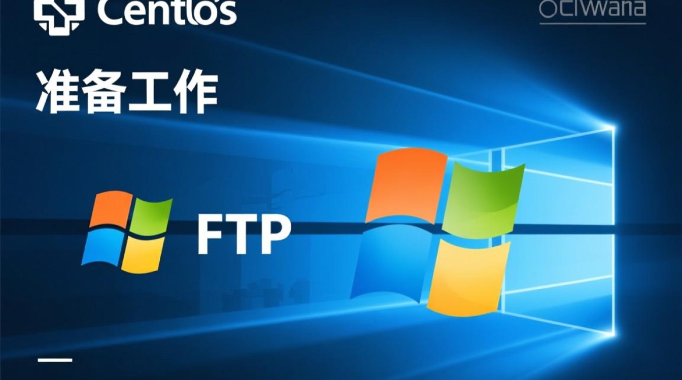 CentOS如何安全高效访问Windows FTP服务器？详细步骤解析！-图3