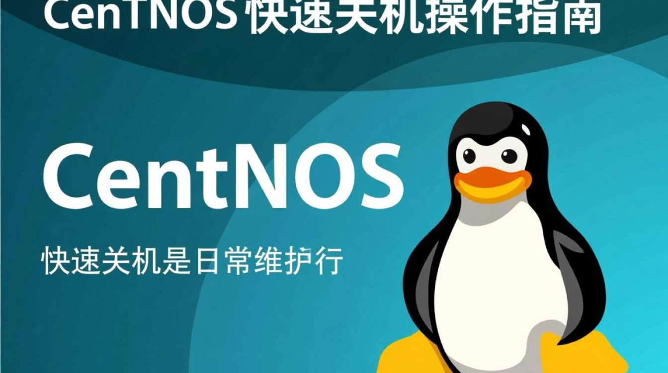 CentOS系统快速关机为何操作复杂，有没有更简便的方法？-图3